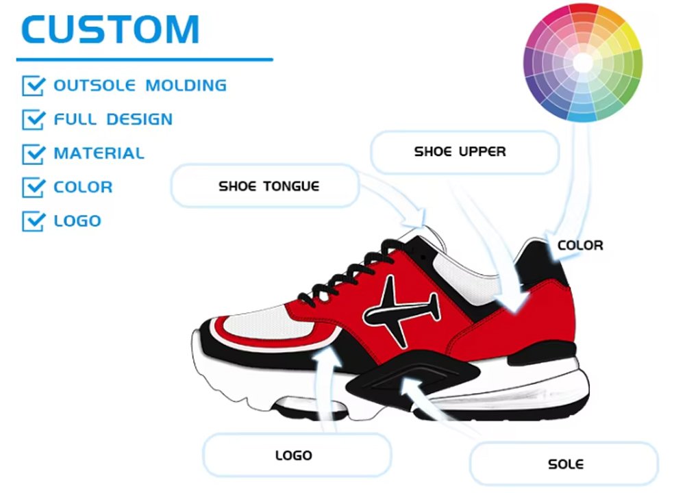 Okeshoe Custom Running Shoes Manufacturer - Customization Services