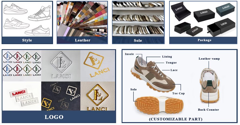 Okeshoe Custom Shoes Manufacturer - Customization Services