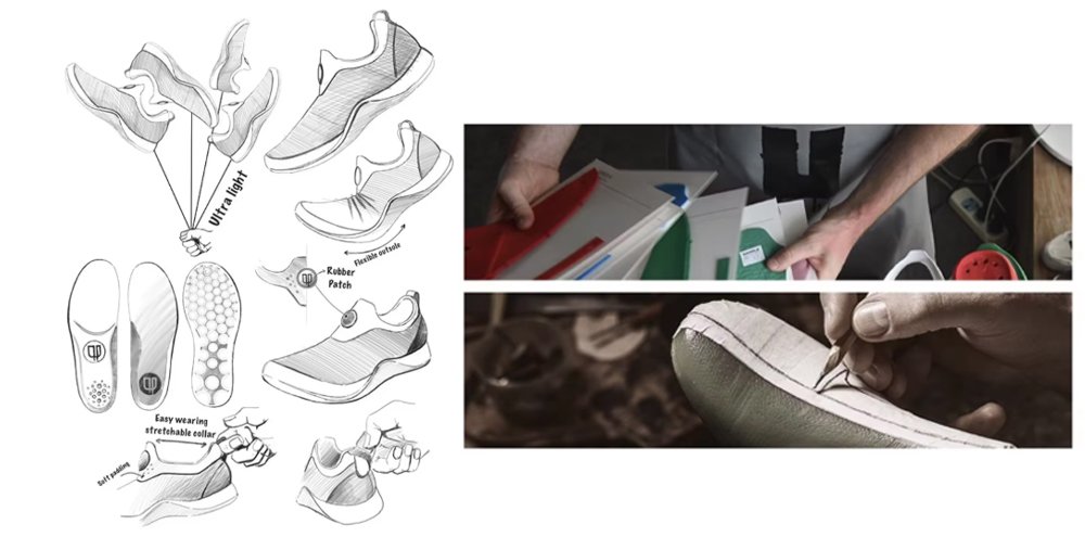 Okeshoe Custom Tennis Shoes Manufacturers Manufacturing Process