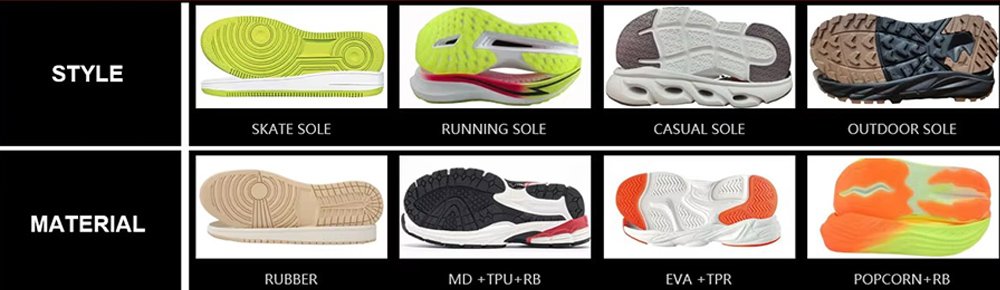 Multi-Dimensional Materials and Sole Technology Solutions