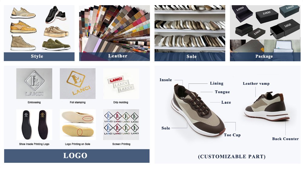 Okeshoe Best Sneaker Manufacturer Full Customization Services