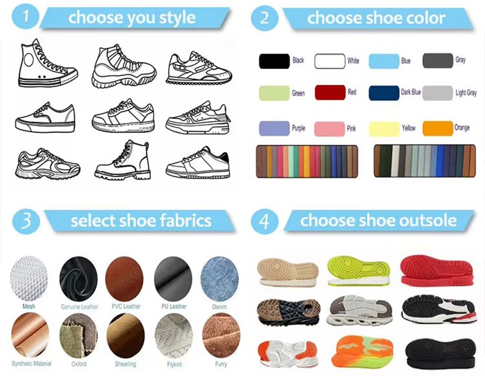 Okeshoe One-Stop Customization