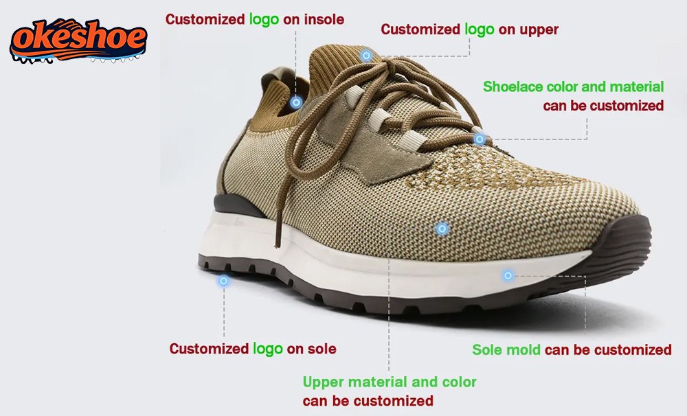 Okeshoe Sneaker Manufacturer One Stop Customization Services