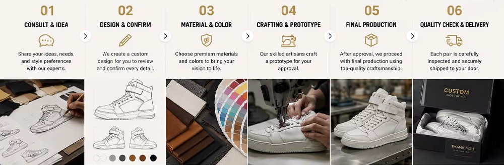 Custom Casual Shoes Manufacturer Customization Workflow