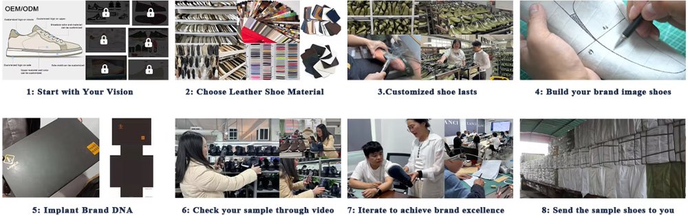 Custom Sneakers & Shoes Factory Customization Process