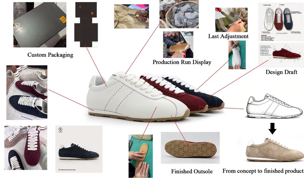 Custom Sneakers Shoes Factory OEM ODM Sneakers Customized Services